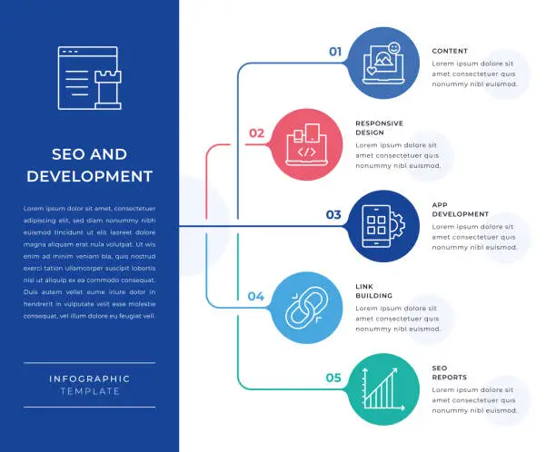 Vector illustration of Seo and Development Infographic Design