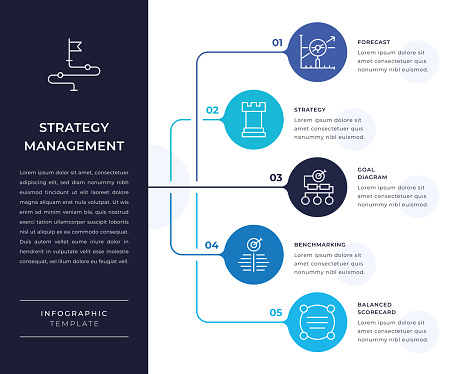 Strategy Manager Example Infographic Strategy Management Infographic Design Stock Illustration - Download ...