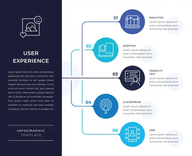 Vector illustration of User Experience Infographic Design