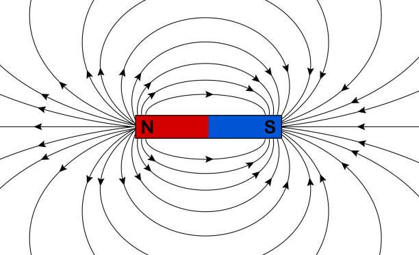ilustracja wektorowa linii pola magnetycznego wokół magnesu sztabkowego na białym tle - pole magnetyczne obrazy stock illustrations