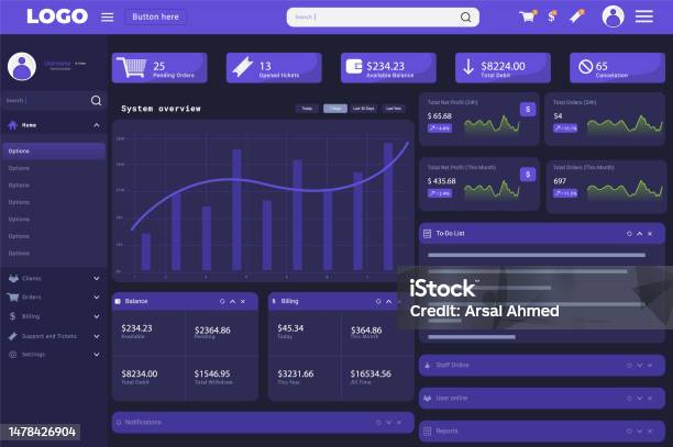 User Panel Congress Dashboard User Panel Infographic Admin Panel Modern Presentation With ...