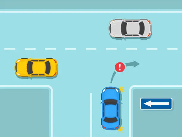 Vector illustration of Safety car driving and traffic regulating rules. No right turn on a three way junction with one way road sign. Sign indicates the direction of permitted traffic flow.