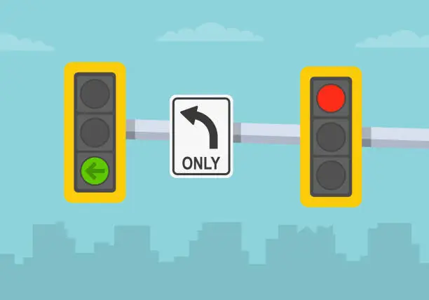 Vector illustration of Traffic regulations. Close-up view of a traffic signal and left lane 