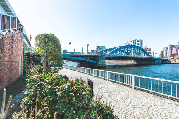 istock Asakusa panorama with Sumida river and Skytree 1478502430