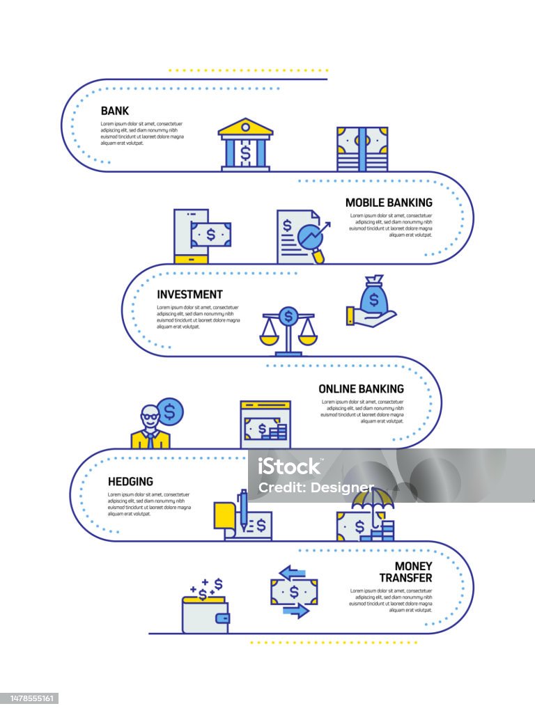 Basic Banking Design Banking And Finance Concept Line Style Design Illustration Stock ...