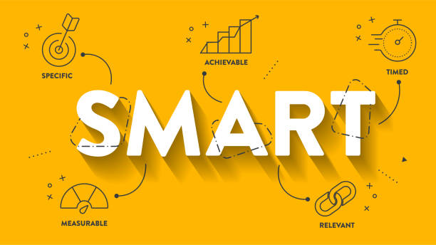 ilustraciones, imágenes clip art, dibujos animados e iconos de stock de la plantilla de infografía de diagrama smart goals con iconos para la presentación tiene una presentación específica, medible, alcanzable, relevante y cronometrada. vector de negocio moderno y simple. establecimiento de metas personales y sistema de es - inteligencia