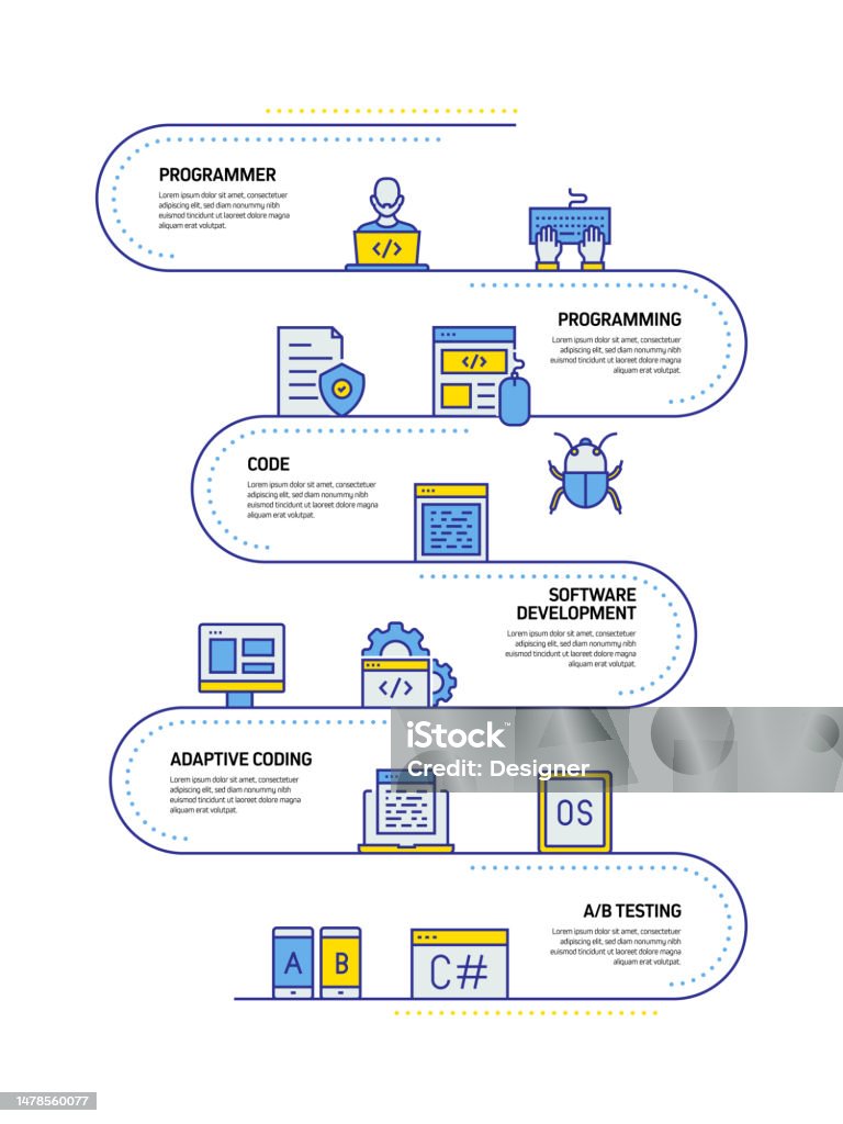 Programming Concept Line Style Design Illustration Stock Illustration ...