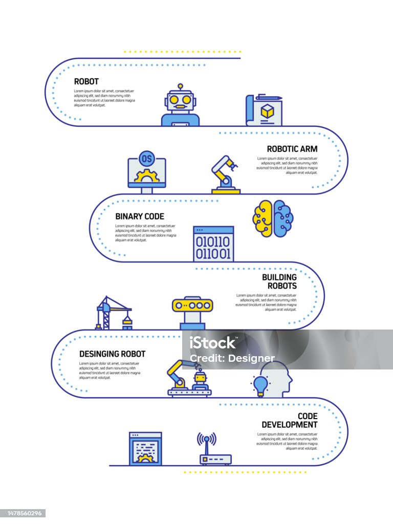 Robotics Engineering Concept Line Style Design Illustration Stock ...