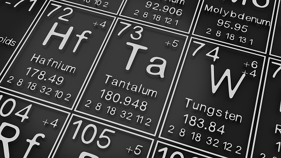 Hafnium, Tantalum, Tungsten on the periodic table of the elements on black blackground,history of chemical elements, represents the atomic number and symbol.,3d rendering