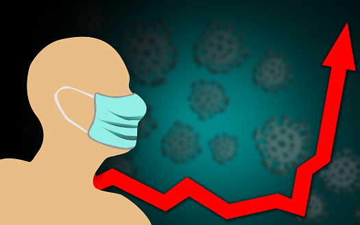 A 3d rendering illustration head with protective mask next to a graph showing infection growth