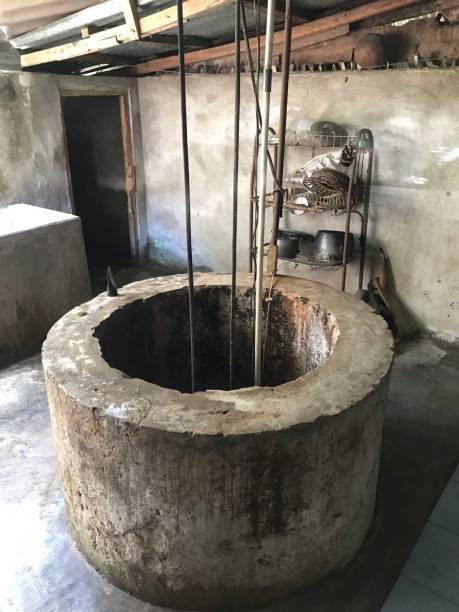 istock old well inside the house 1478707273
