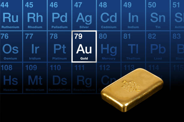 istock Cast gold bar, and periodic table with highlighted element gold 1478760913