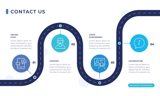 Four Steps Roadmap Infographic Template related with Contact Us concept.