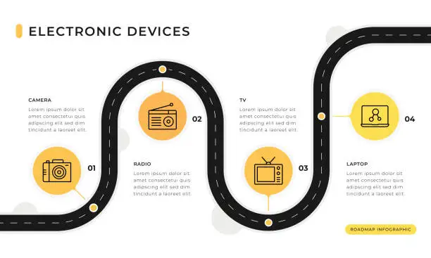 Vector illustration of Electronic Devices Infographic Template