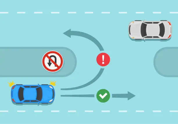 Vector illustration of Safety car driving. No u-turn traffic or road sign meaning. Correct and incorrect motion of a blue sedan car.