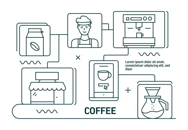 Vector illustration of Coffee Line icons. Modern graphic desing. Vector line icons. Ready-to-use desing for banner, book, brochure, web. Coffee Tree , Coffee Bean , Latte , Moka Pot , Coffeemaker , French Press