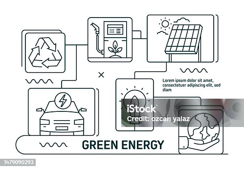 istock Green Energy Line icons. Modern graphic desing. Vector line icons. Ready-to-use desing for banner, book, brochure, web. Electric Car , Recycling , Solar Energy , Wind Energy , Zero Emission 1479090293