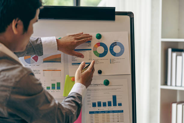 istock Young asian businessman pointing to graph on board with current profit while presenting financial report in office, teamwork concept 1479111289