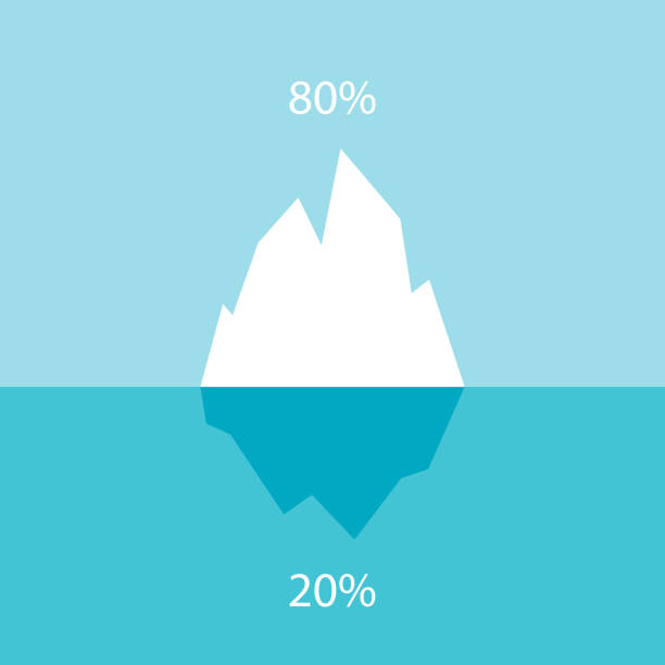 ilustraciones, imágenes clip art, dibujos animados e iconos de stock de caricatura vectorial iceberg, diagrama de infografía empresarial para el principio de pareto 80-20 - tip of the iceberg