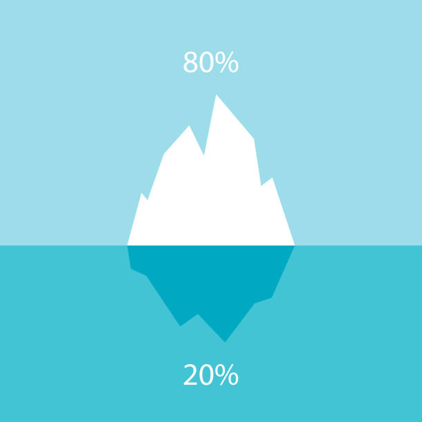 ilustrações, clipart, desenhos animados e ícones de iceberg vector cartoon, diagrama de infográficos de negócios para o princípio de pareto 80-20 - tip of the iceberg