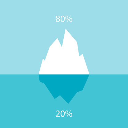 Iceberg Vector Cartoon Business Infographics Diagram For 8020 Pareto ...