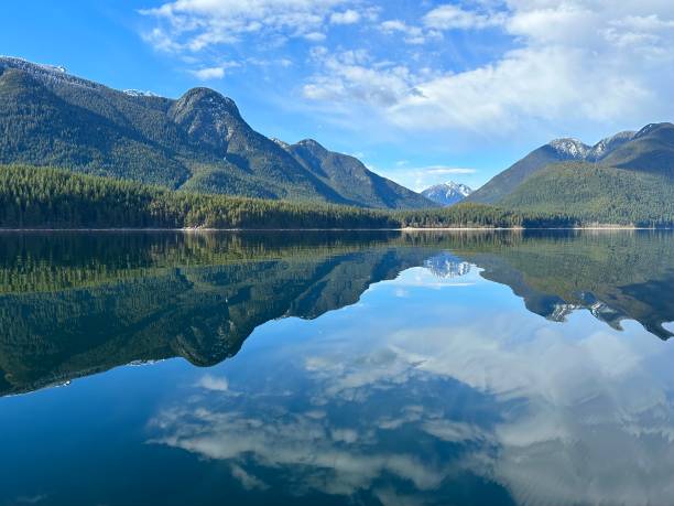 istock Calm mirror reflection on a pristine lake with snowcapped mountains and old growth forests 1479126102
