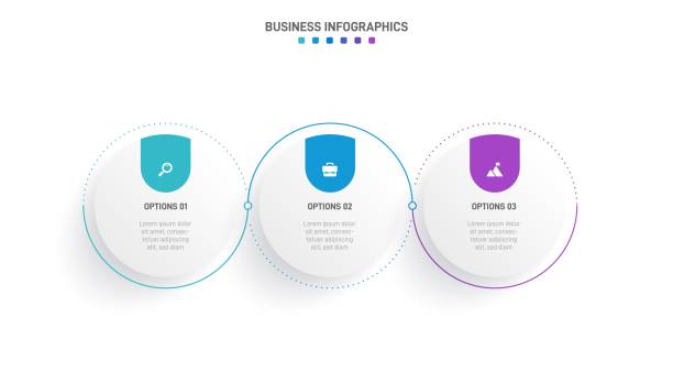 infografis timeline dengan infochart. template presentasi modern dengan 3 spet untuk proses bisnis. template situs web dengan latar belakang putih untuk konsep desain modern. tata letak horizontal. - grafis informasi ilustrasi stok