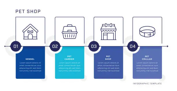 Vector illustration of Pet Shop Infographic Design Template