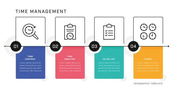 Vector illustration of Time Management Infographic Design Template