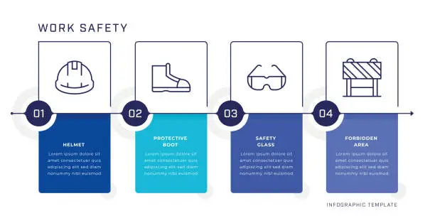 Vector illustration of Work Safety Infographic Design Template