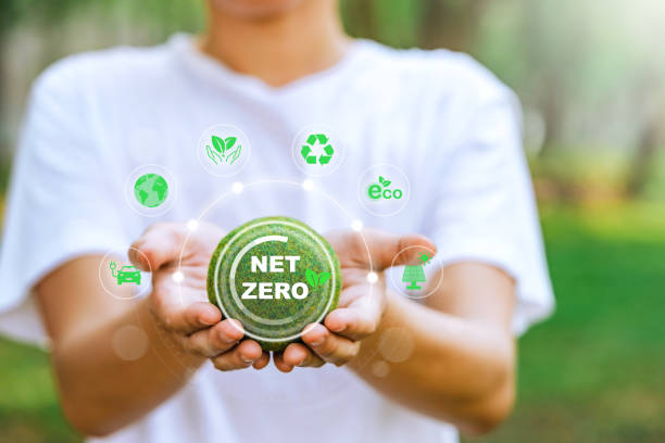 istock Carbon neutral and net zero  environment A climate-neutral long-term strategy greenhouse gas emissions targets 1479242061