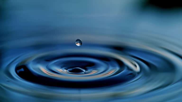 SPEED RAMP SLO MO Extreme close up droplet falling, rippling blue water surface. Droplet Hitting Water Surface