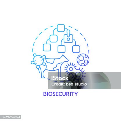 istock Biosecurity blue gradient concept icon 1479264853