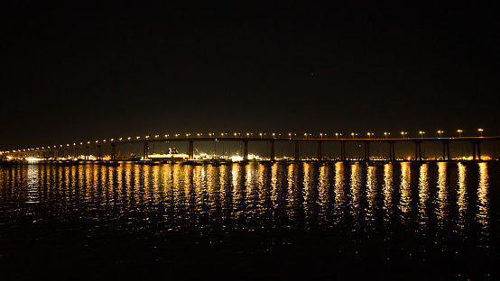 Ben Franklin Bridge and Philadelphia skyline by night as viewed from Camden across the Delaware river