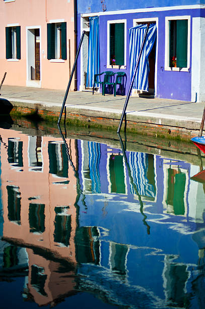 istock Colorful Burano Italy canal reflections 147951985