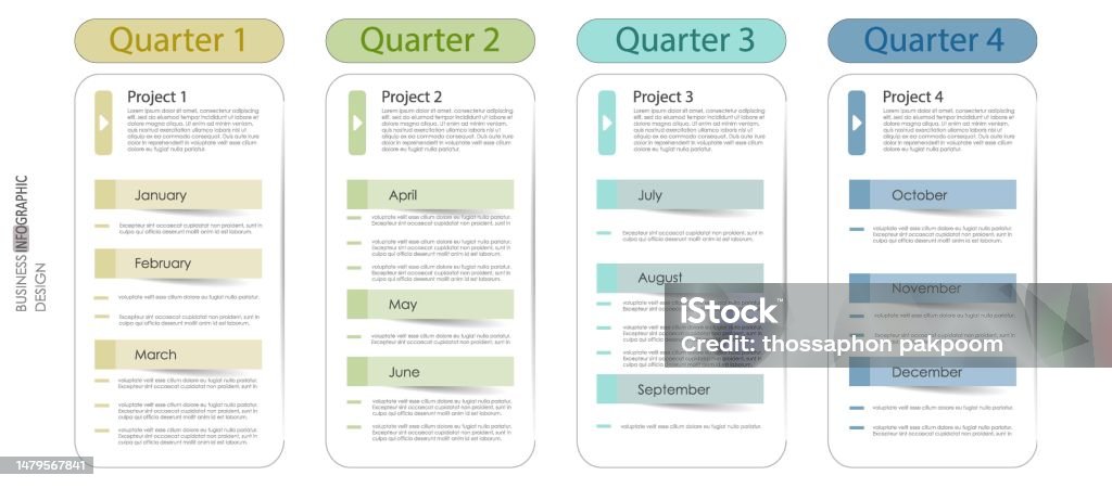 Quarterly Program Updates Learning Infographic Quarterly Project Schedule Component Template Stock ...