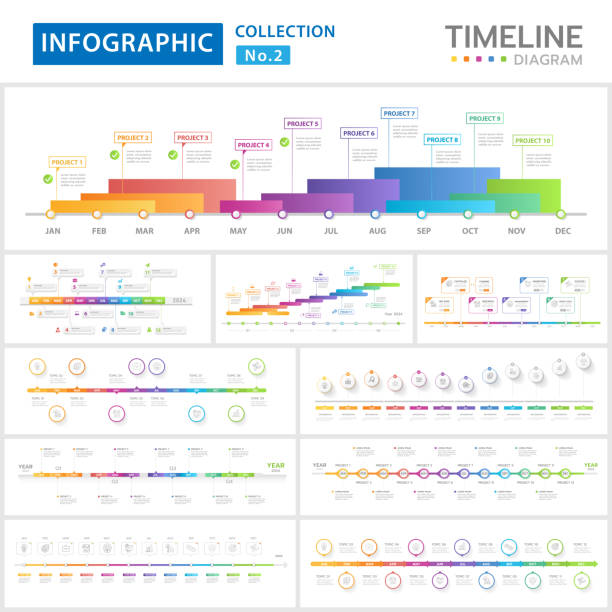 ilustrações de stock, clip art, desenhos animados e ícones de infographic vector modern timeline diagram roadmap set with monthly calendar, vector infographic collection. - 6 12 months