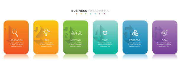 Final Step Visual 2,900+ Visual Steps Stock Illustrations, Royalty-Free Vector Graphics ...