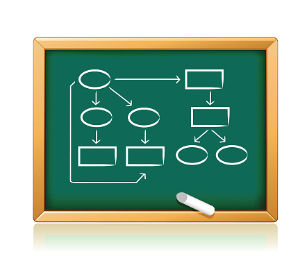This is a vector illustration of a diagram structure on chalkboard