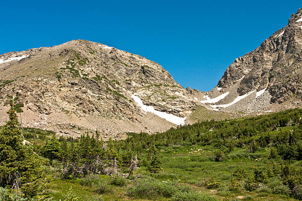 istock View from Arapahoe Pass Trail on Summer Day 147967195
