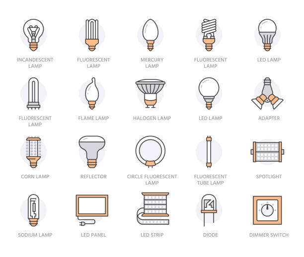 żarówki płaskie ikony linii. typy lamp led, fluorescencyjne, żarnikowe, halogenowe, diodowe, energooszczędne oświetlenie. cienkie liniowe znaki dla koncepcji pomysłu, sklep elektryczny. kolor pomarańczowy. edytowalny obrys - fluorescent light light bulb lighting equipment lamp stock illustrations