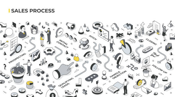 Sales Process Isometric Illustration Sales process stages: prospecting, initial contact, qualifying leads, pitch, handling objections, closing, and follow-up. Tiny people interact with various objects relevant to topic. Isometric view contract renewal stock illustrations