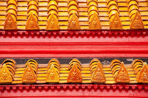 Thai Buddhist Temple Roof Wat Benjamaborphit, temple in Bangkok, Thailand.