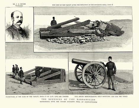 Vintage illustration of Defences of the Dardanelles, Snyder dynamite shell for artillery cannon, Victorian, Military History, 1880s, 19th Century