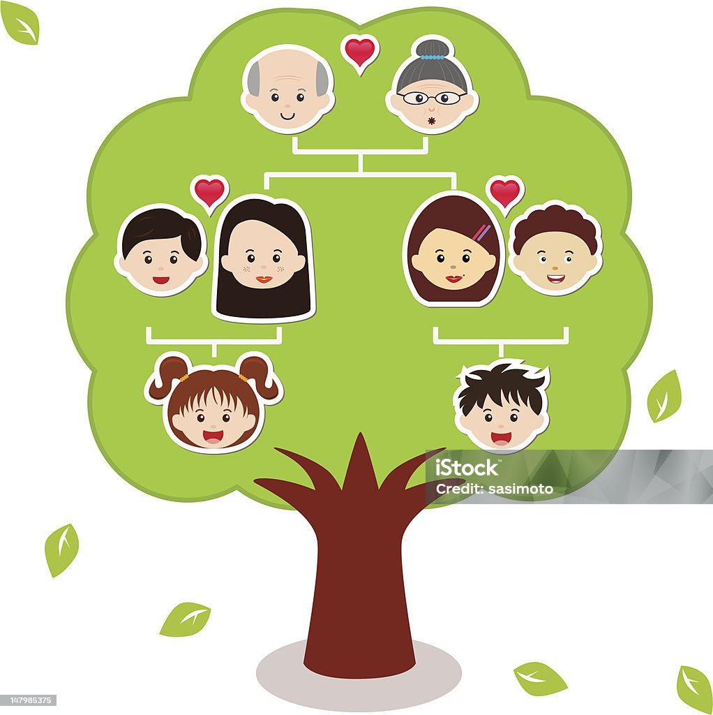 Vector image of a family tree with different generations Vector Icons: Family Tree, A diagram on a genealogical tree, isolated on white background  Cut Out stock vector