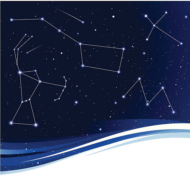Starry Night Star background with several constellations - Orion, Cassiopeia, Southern Cross and the Big Dipper (The Plough). cassiopeia stock illustrations