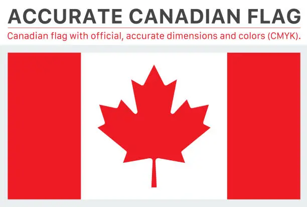 Vector illustration of Canadian Flag (Official CMYK Colors, Official Specifications)