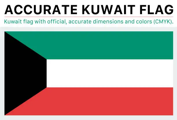 Vector illustration of Kuwait Flag (Official CMYK Colors, Official Specifications)