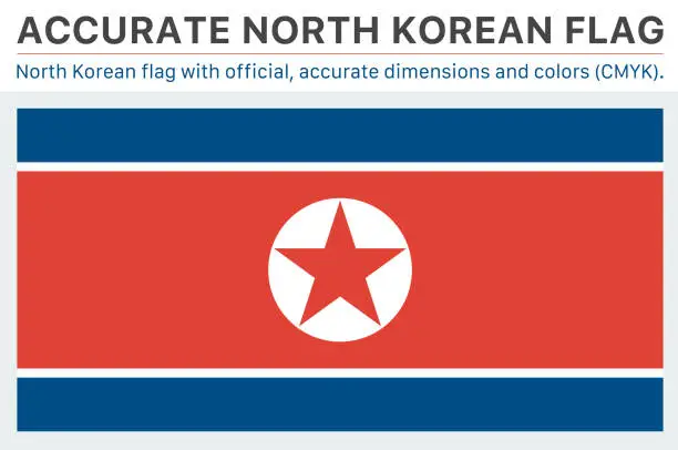 Vector illustration of North Korean Flag (Official CMYK Colors, Official Specifications)