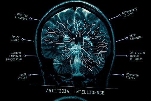 Human brain MRI and AI technology.